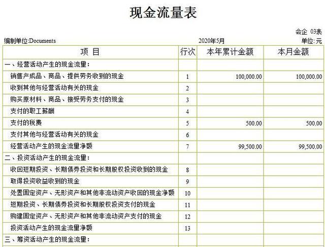 想在跨境電商行業(yè)創(chuàng)業(yè)？創(chuàng)業(yè)前看看這本書，教你如何利用財務(wù)知識規(guī)避風險