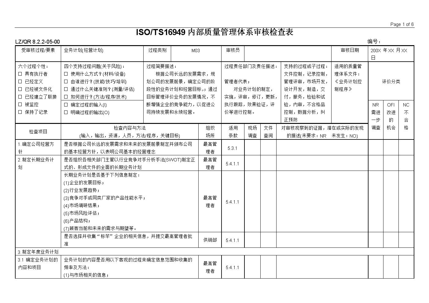 集團內(nèi)審體系建設(shè)