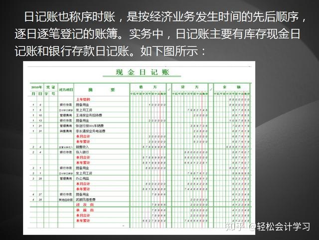 會計核算的基本前提是什么(我國《企業(yè)會計準(zhǔn)則》規(guī)定企業(yè)會計核算應(yīng)采用的記賬方法是什么？)