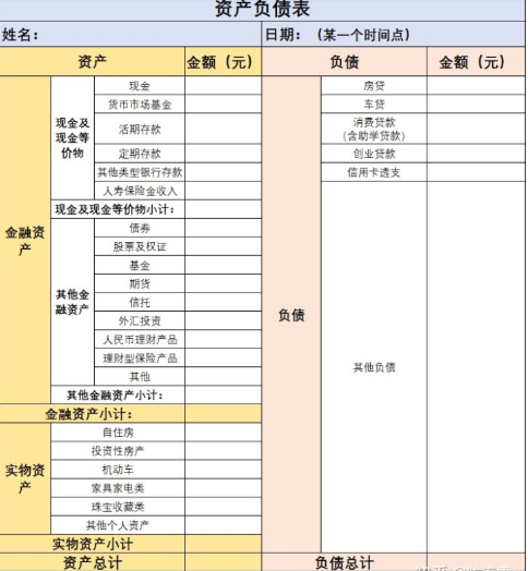 財(cái)務(wù)報(bào)表層次重大錯報(bào)風(fēng)險(xiǎn)(審計(jì)中“如果是財(cái)務(wù)報(bào)表層次的重大錯報(bào)風(fēng)險(xiǎn))