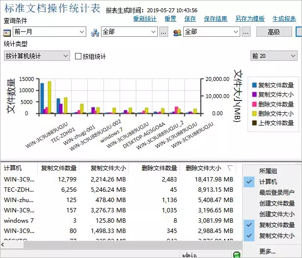 財(cái)務(wù)報(bào)表層次重大錯報(bào)風(fēng)險(xiǎn)(哪些風(fēng)險(xiǎn)可能會導(dǎo)致財(cái)務(wù)報(bào)表層次的重大錯報(bào)風(fēng)險(xiǎn))