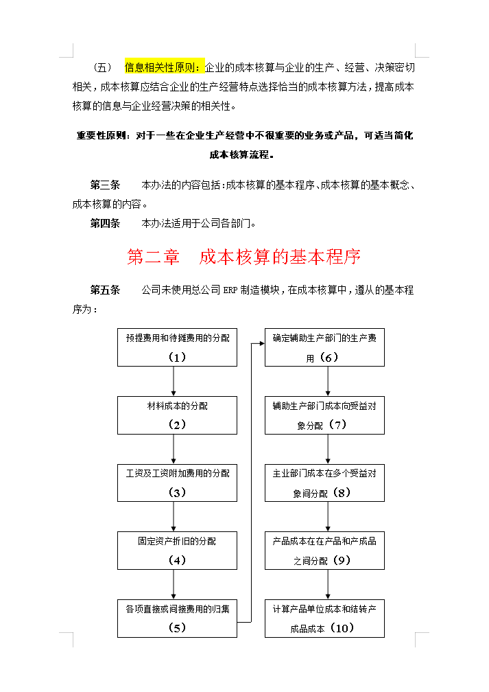 5年老會(huì)計(jì)熬夜總結(jié)，12頁財(cái)務(wù)成本核算管理手冊，太實(shí)用了