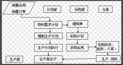 二十年老會(huì)計(jì)總結(jié)，輕松學(xué)會(huì)企業(yè)成本會(huì)計(jì)核算，會(huì)計(jì)人千萬(wàn)別錯(cuò)過(guò)