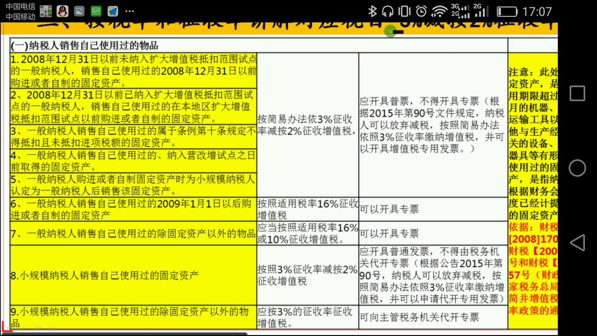 企業(yè)稅務(wù)管理培訓(xùn)(最近稅務(wù)管理師越來(lái)越熱門了，大家都是在哪里培訓(xùn)然后考證的??？)