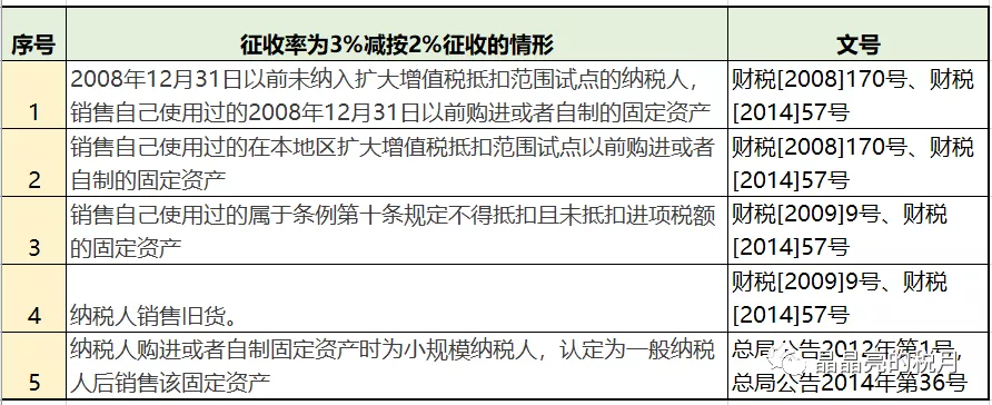 稅務(wù)籌劃起源的國(guó)家是(“一帶一路”沿線國(guó)家稅收政策及稅務(wù)籌劃專(zhuān)題)