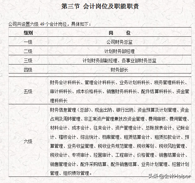 完整版公司財(cái)務(wù)會(huì)計(jì)核算手冊(cè)及財(cái)務(wù)管理制度，word格式，十分詳細(xì)