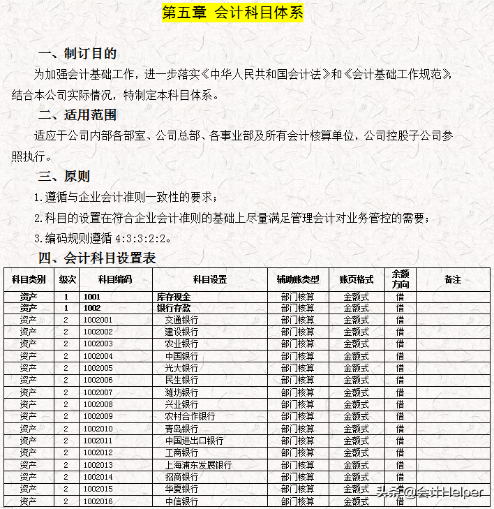 完整版公司財(cái)務(wù)會(huì)計(jì)核算手冊(cè)及財(cái)務(wù)管理制度，word格式，十分詳細(xì)