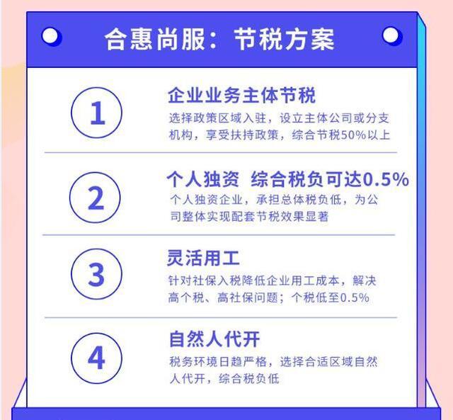 稅務(wù)籌劃前景如何(稅務(wù)籌劃對(duì)于企業(yè)的發(fā)展有什么作用？)(圖2)