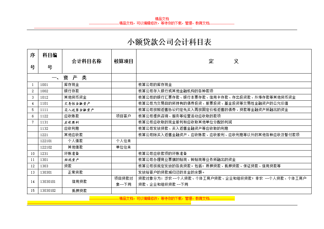 會(huì)計(jì)核算內(nèi)容(核算會(huì)計(jì)的工作內(nèi)容有哪些？)