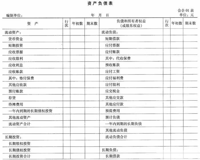 會計(jì)核算方法包括(小企業(yè)財務(wù)會計(jì)制度及核算辦法)