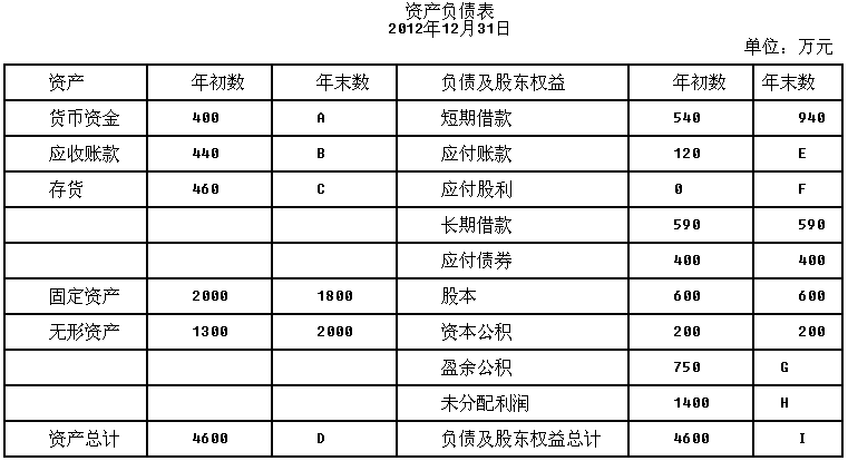 會計(jì)核算方法包括(小企業(yè)財務(wù)會計(jì)制度及核算辦法_納稅人財務(wù)會計(jì)核算辦法)