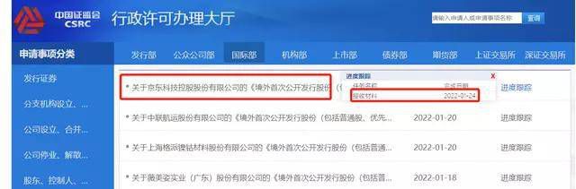 京東科技赴港上市被拒?金融業(yè)務(wù)是罪魁禍首！