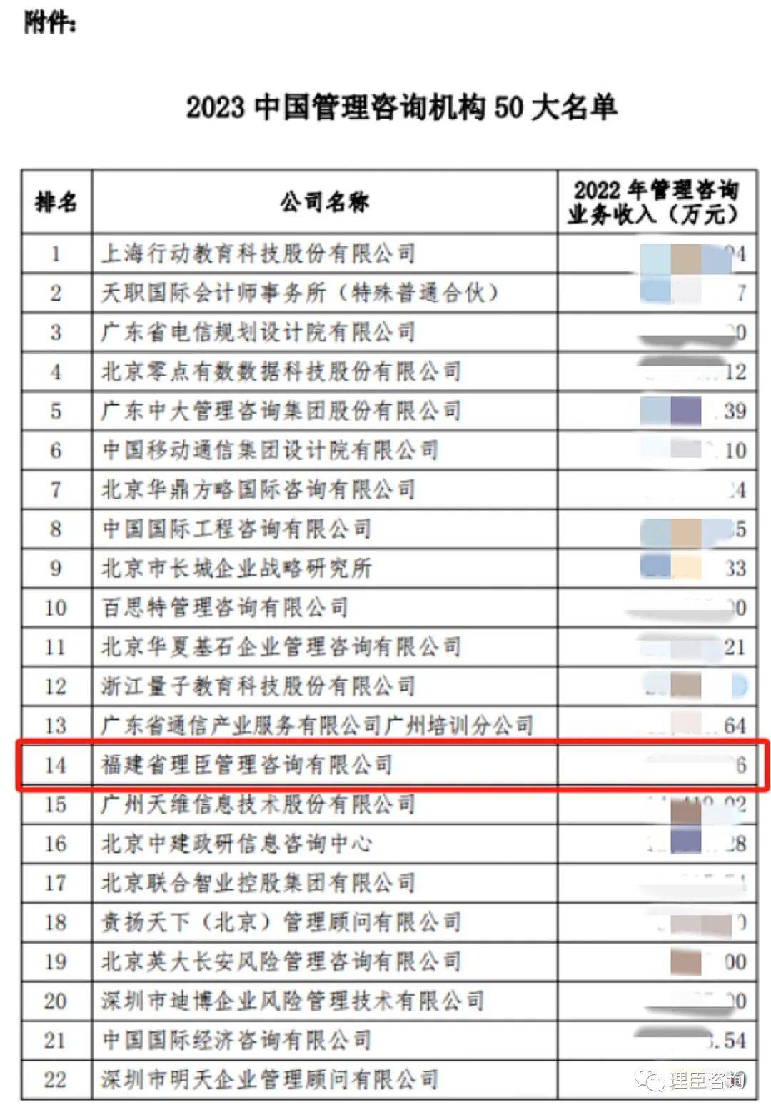 再見2023，2024你好！(圖4)