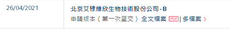 
疫苗公司「艾棣維欣生物」，獲中國證監(jiān)會批復(fù)，取得香港H股上市的大路條
(圖3)