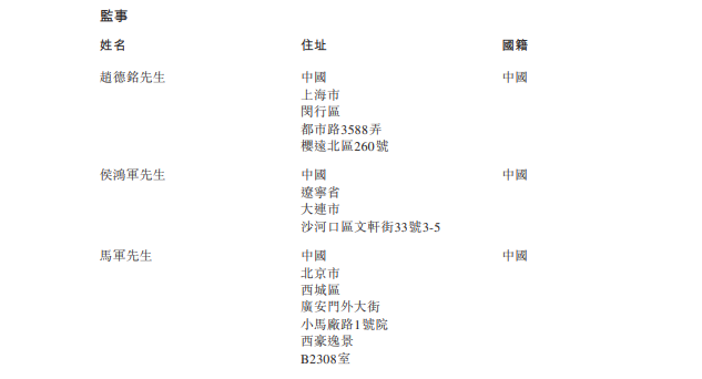 
萬達(dá)商管，遞交招股書，擬香港IPO上市
(圖7)