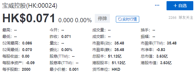 
寶威控股，被港交所取消上市地位，今年第22家「除牌」QSWH72322021年8月10日LEAVEACOMMENT
(圖2)
